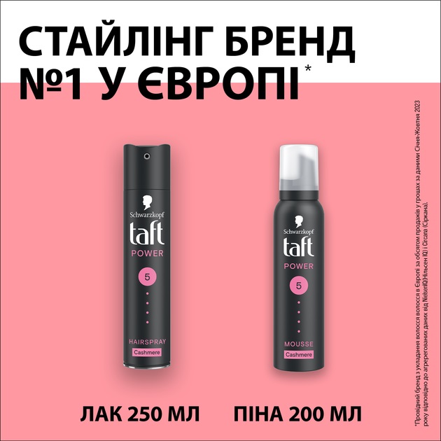 Пена для волос TAFT Power Cashmere 200 мл
