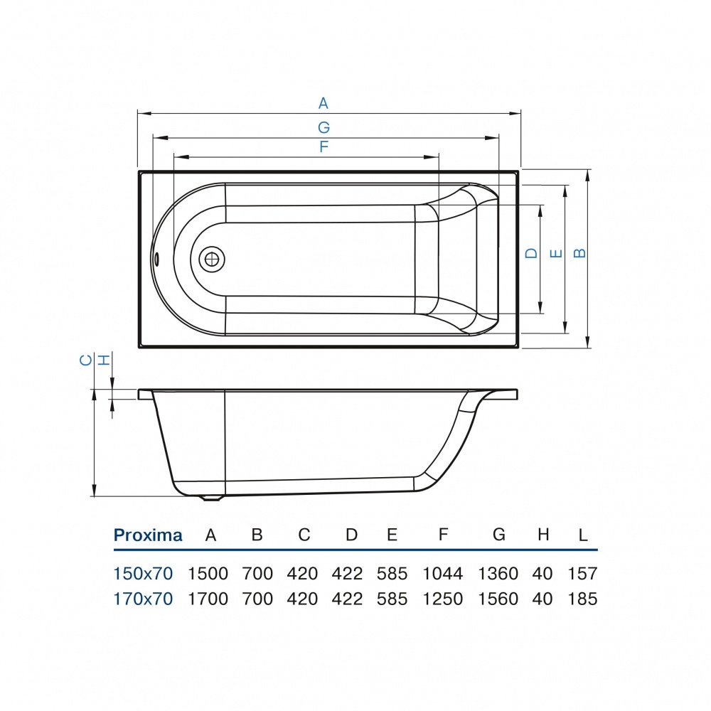 Ванна акриловая Koller Pool 150х70 см Proxima