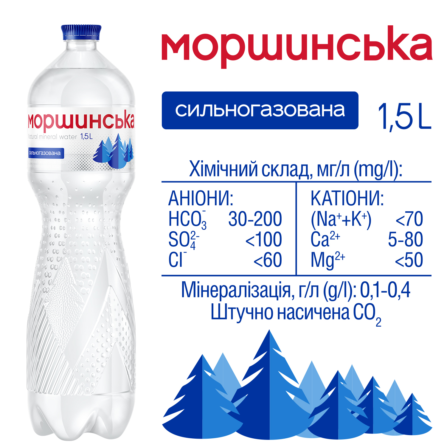 Вода мінеральна Моршинська сильногазована 1,5 л (4820017000055) 