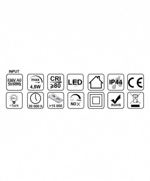 Подсветка для зеркал Мойдодыр Сорренто 4,5WW 