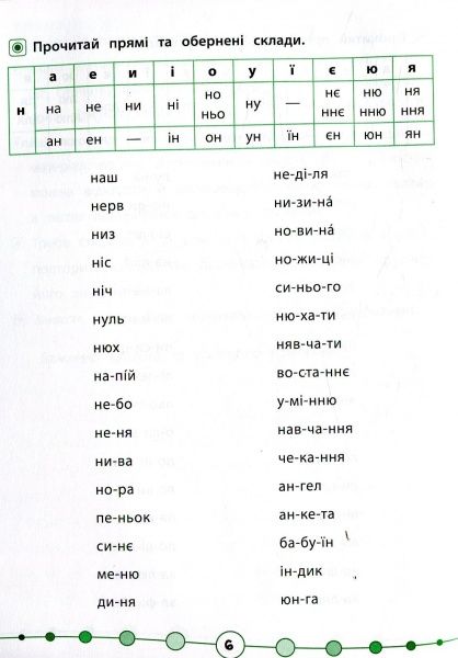 Книга «Техника чтения. Читаем быстро по слогам. 1 класс» 978-966-284-511-2