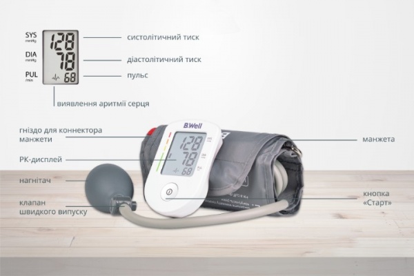 Тонометр B.Well напівавтоматичний PRO-30