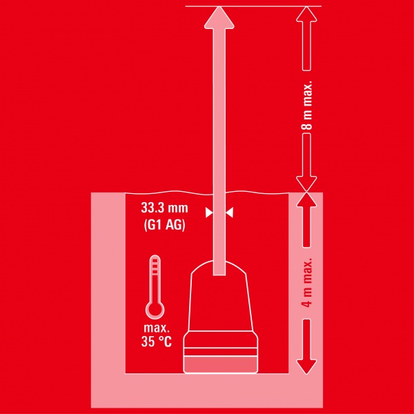 Насос Einhell GE-SP 18 Li - Solo 4181500 