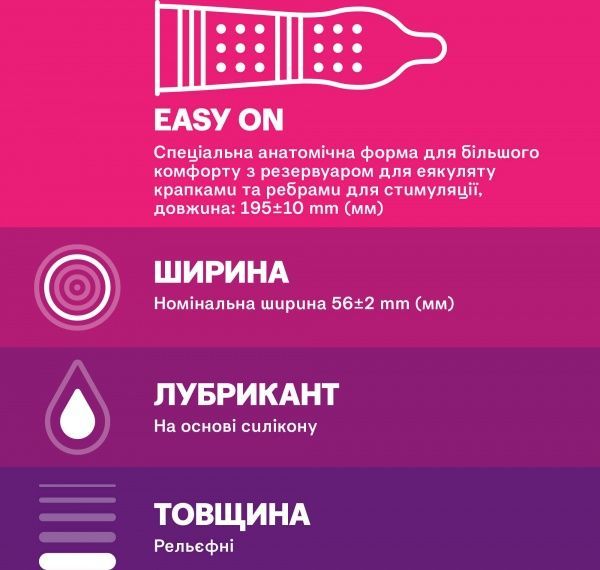 Презервативи Durex Pleasuremax 3 шт.