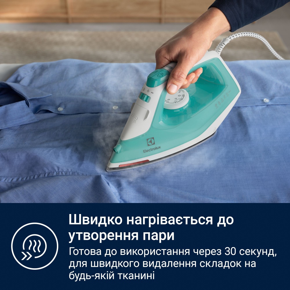 Утюг Electrolux Care 500 Iron E5SI2-2AM (910003910) Aqua Mint