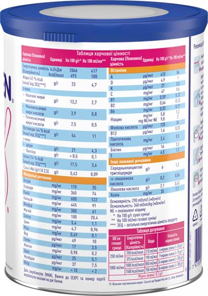 Сухая лечебная смесь Nestle Modulen IBD 400 г