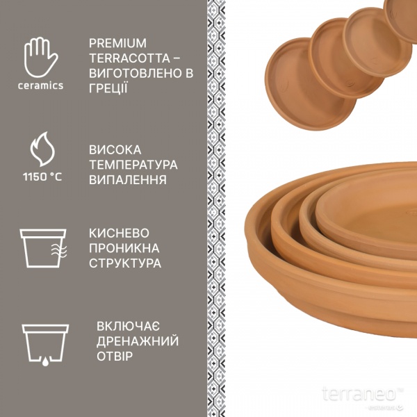 Піддон Terraneo 700085 круглий теракотовий 