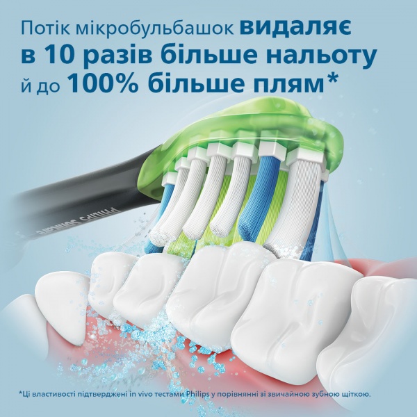 Зубная щетка Philips DiamondClean 9000 HX9917/89