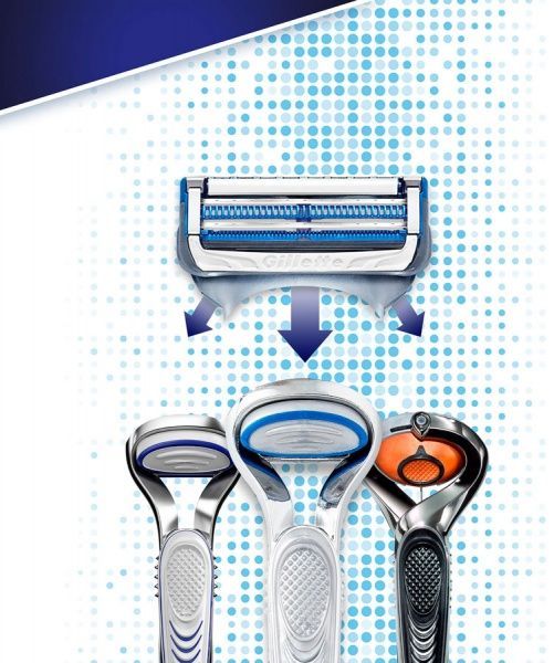 Станок для гоління Gillette Skinguard Sensitive зі змінними картриджами 2 шт.