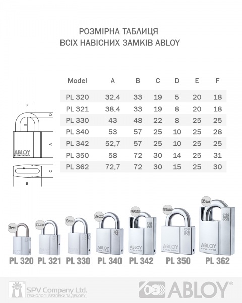 Замок навісний Abloy PL 350 Protec2 2KEY 25x14 мм відкритий (амбарний) 