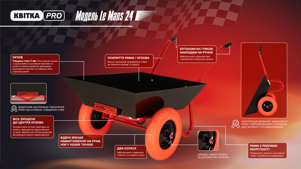 Тачка будівельна КВІТКА PRO 120 л до 250 кг Le Mans 24 (110-4086)