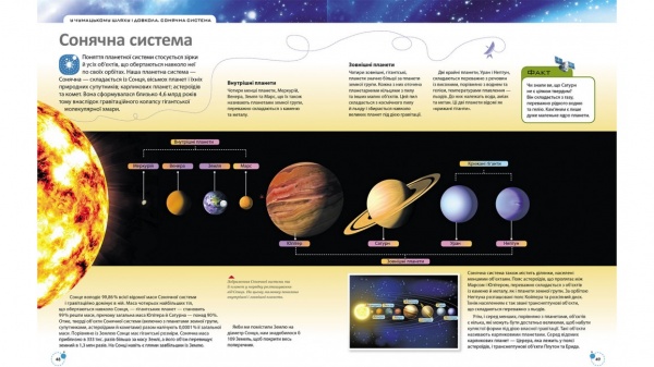 Книга «Велика енциклопедія космосу» 978-966-947-499-5