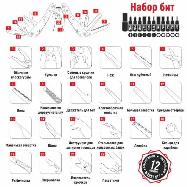 Мультитул Ganzo Multi Tool, 22 функції G201-B