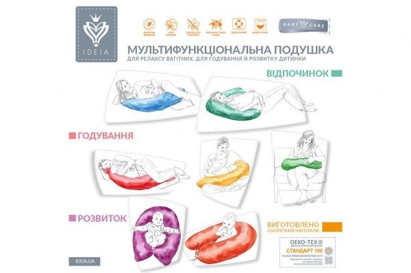 Подушка для кормления Эконом 30х170 см Бирюза IDEIA