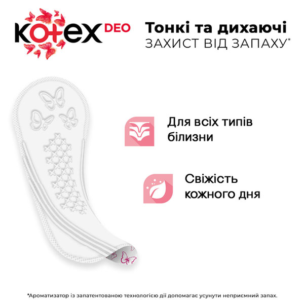 Прокладки ежедневные Kotex Deo normal 56 шт.