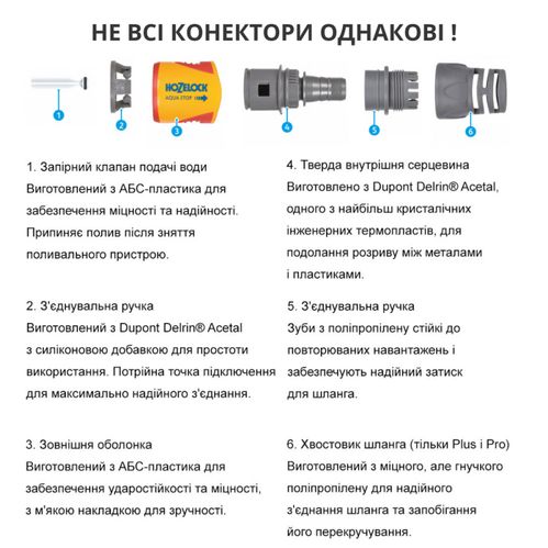 Конектор Hozelock для шланга d12,5-15мм Аквастоп