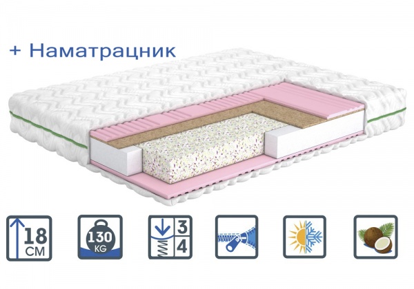 Матрац Меліса з наматрацником MatroLuxe 140х190 см