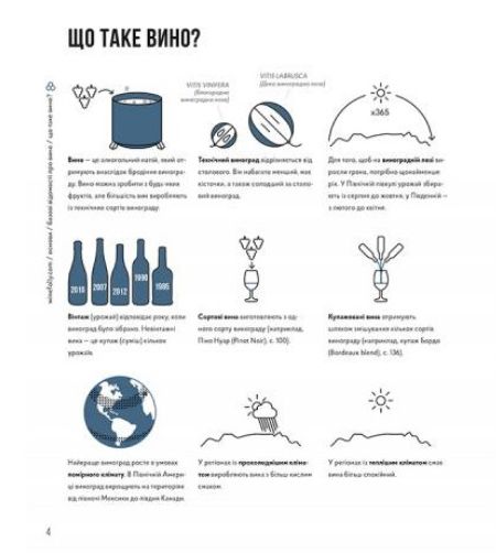 Книга Мадлен Пакетт «Wine Folly. Усе, що треба знати про вино» 978-617-679-530-8