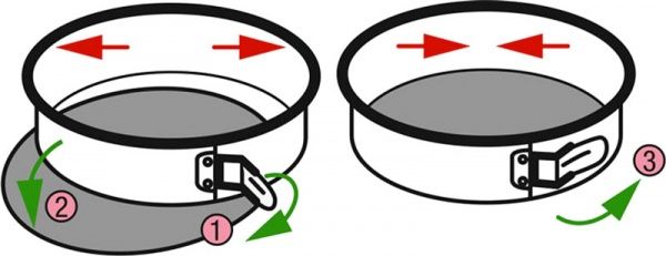 Форма для торта роз'ємна Gold Elegance 26x7,6 см g70126 Guardini