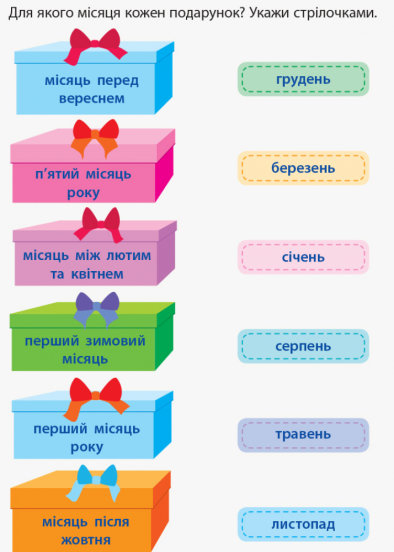 Розвиваюча книжка Наталія Коваль «Я вмію визначати час» 9-786-170-955-432