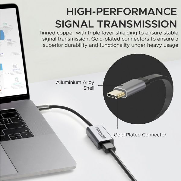 Кабель Promate USB Type-C – HDMI сірий 