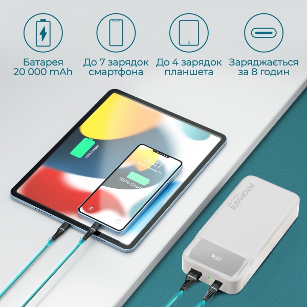 Универсальная мобильная батарея Promate 20000 mAh white (torq-20.white) USB-C PD, USB-А QC3.0 