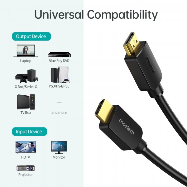 Кабель Choetech XHH-TP20, HDMI V.2.1, 8К 60 Гц 1,8 м (XHH-TP20) 