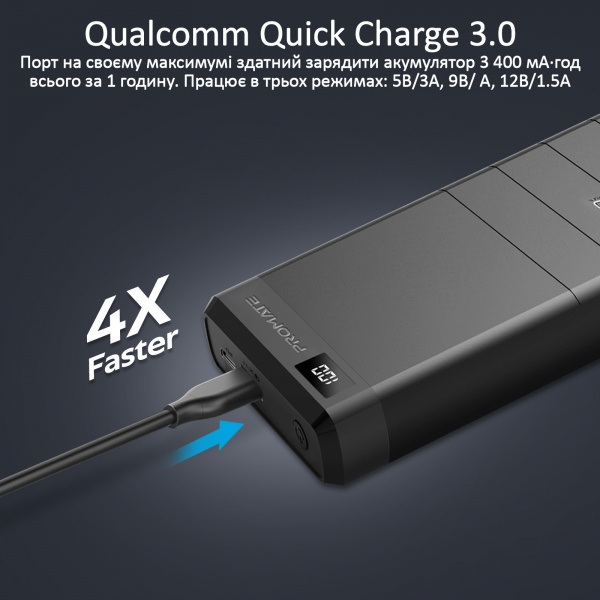 Зовнішній акумулятор (Powerbank) Promate Capital-30 78W USB QC 3.0 USB-C Power Delivery 30000 m/Ah black (capital-30.black){