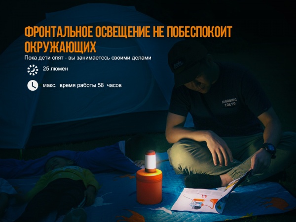 Ліхтар для кемпінгу Fenix CL26R. 400лм