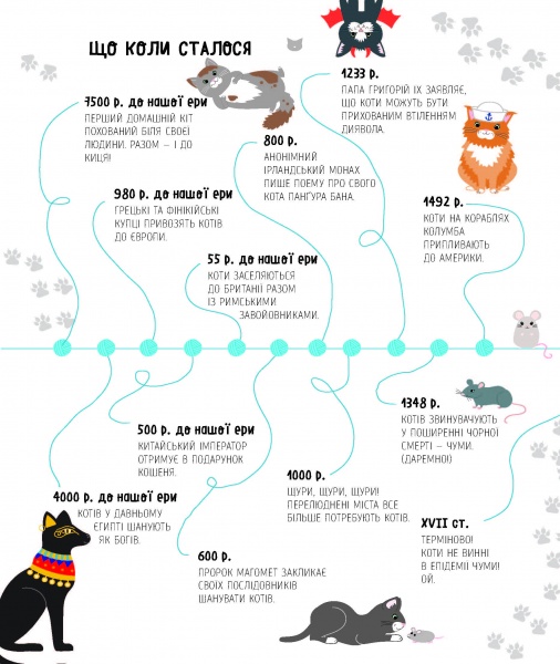 Книга Кимберли Гамильтон «Коти-відчайдухи. Зухвалі байки про хоробрих хвостатих» 978-617-7853-92-2