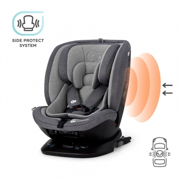 Автокресло Kinderkraft Xpedition Grey серый