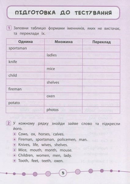 Книга Юлия Чимирис «Английский язык. Тесты. 3 класс» 978-966-284-537-2