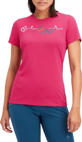 Футболка McKinley 418046-258 р.XL рожевий