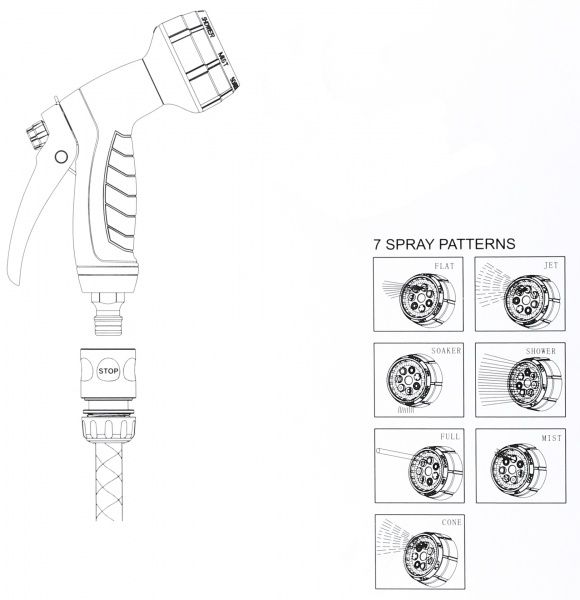 Пістолет для поливу Klever DY2064 