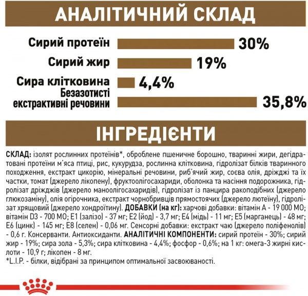 Корм Royal Canin Ageing +12 400 г