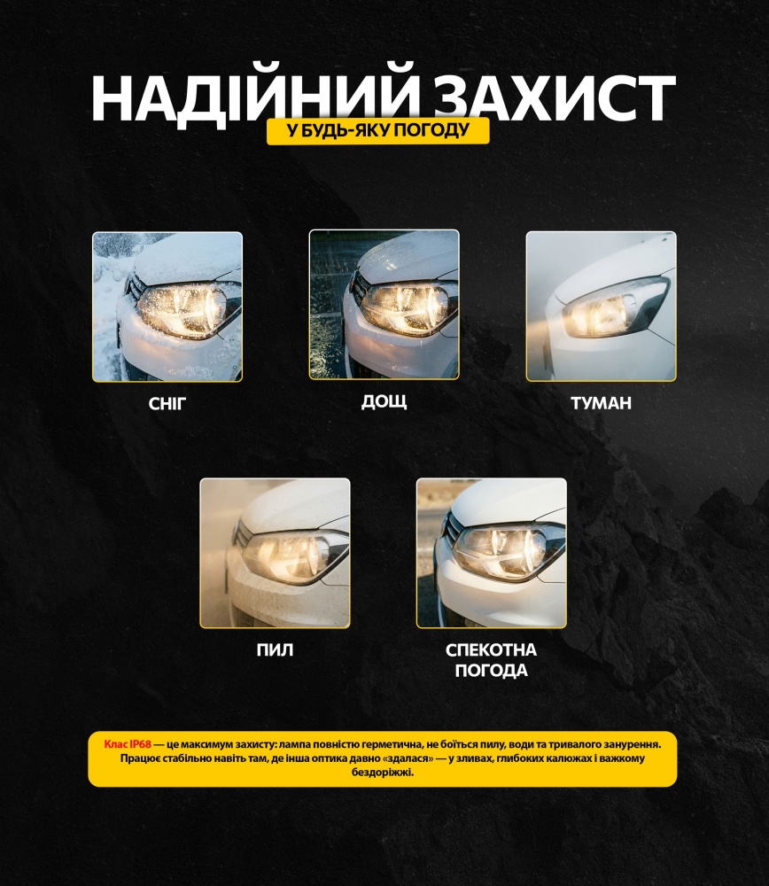 Автолампа світлодіодна PULSO H11 27 Вт 2 шт.(M6-H8/Н9/Н11/Н16 (80))