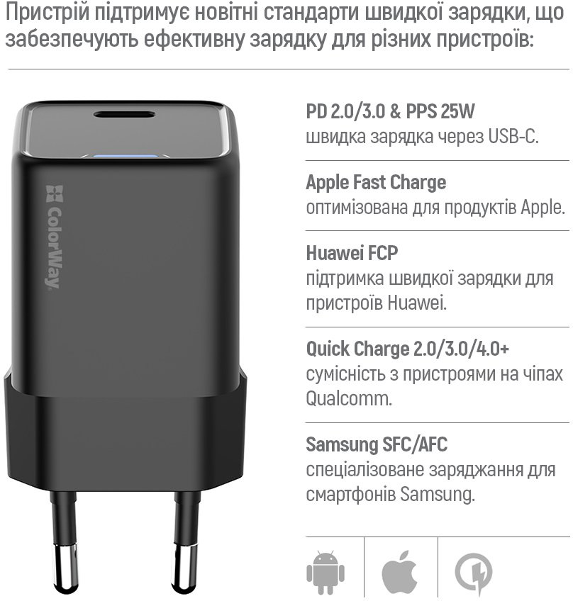 Сетевое зарядное устройство ColorWay GaN Mini 25W PD USB-C black