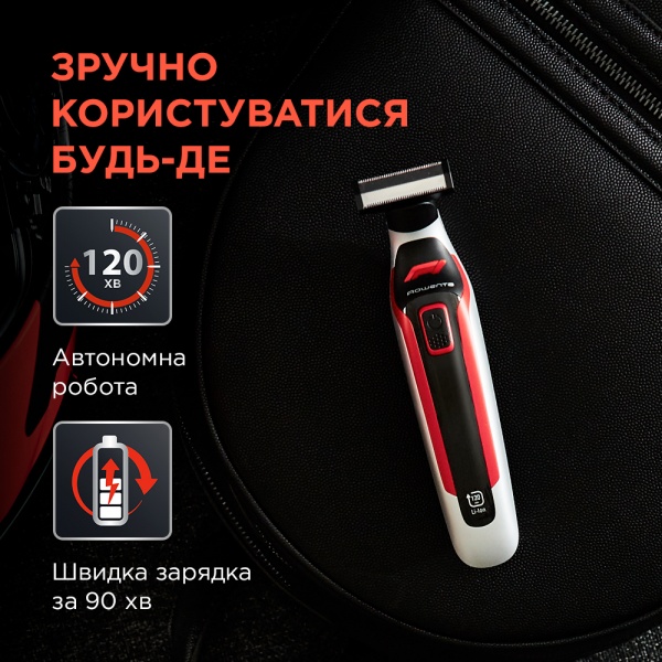 Триммер Rowenta TN604MF0 Formula 1®