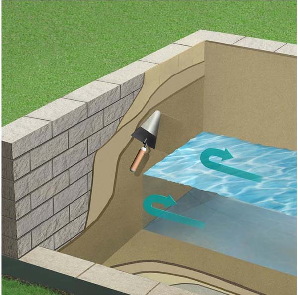 Добавка гидрофобная Sika 1 л