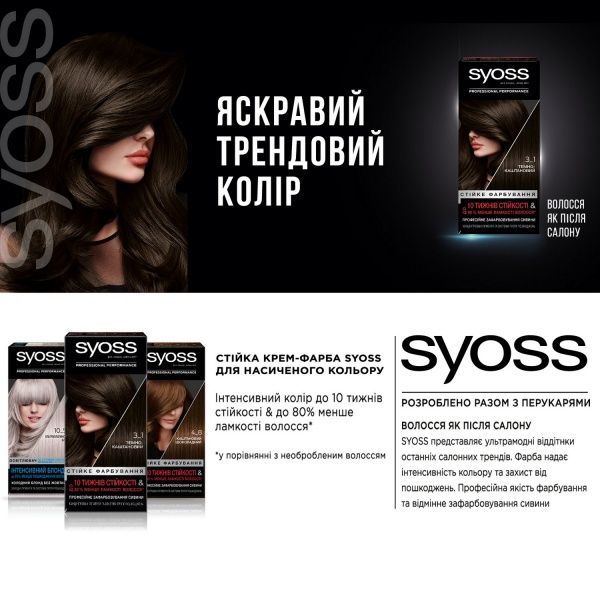Краска для волос Syoss Salon Plex 1-1 Чёрный 115 мл