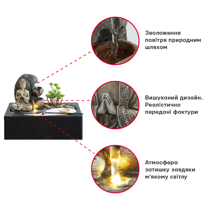Фонтан декоративний Engard Budda 29х21х22 см (FT-11)
