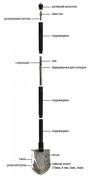 Лопата Lavita тактична багатофункціональна (LA 250608)