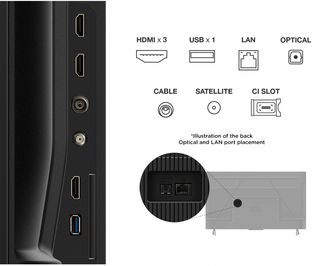 Телевизор TCL 43P6K