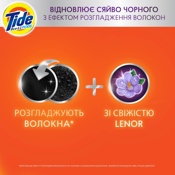 Капсули для машинного прання Tide Все-в-1 Для Чорних речей + Lenor Ефект 12 шт. 