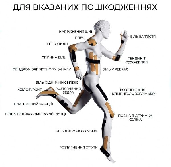 Кінезіологічний тейп PowerPlay 4315 5 см х 5 м бежевий