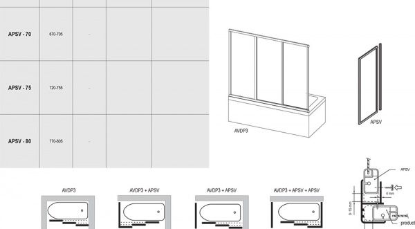 Душова стінка Ravak нерухома для ванни APSV- 80 Сатин GRAPE 