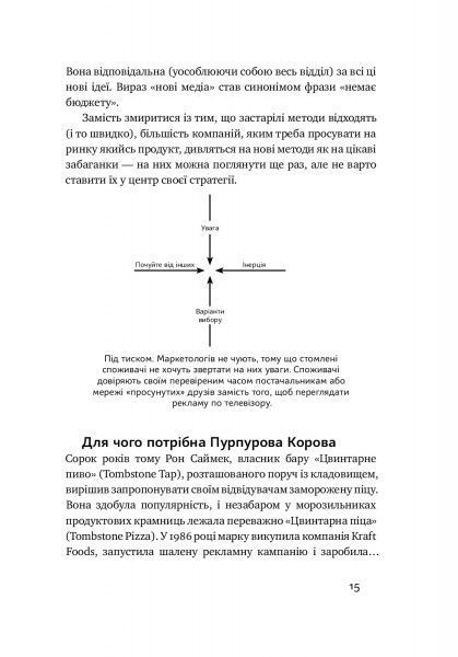 Книга Сет Годин «Пурпурова Корова! Як створити незабутній продукт» 978-617-7552-57-3