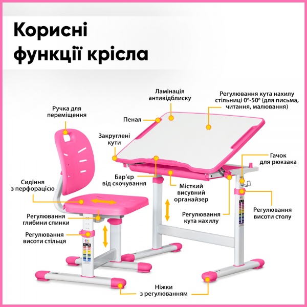 Комплект парта и стул Evo-kids Evo-06 Ergo Pink
