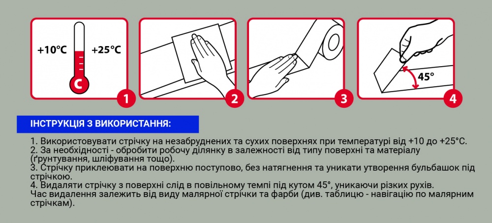 Лента малярная Mustang Da Vinci Green 38 мм x 50 м