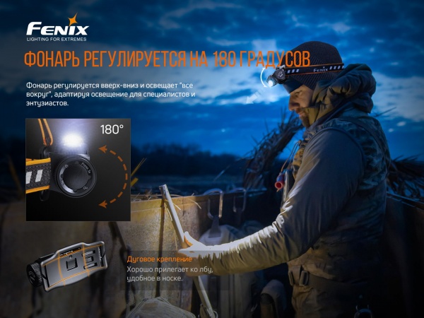 Фонарик на голову Fenix тактический HM60R 1200лм